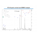 Load Bruker CryoFit Flowcells with One-Minute NMR